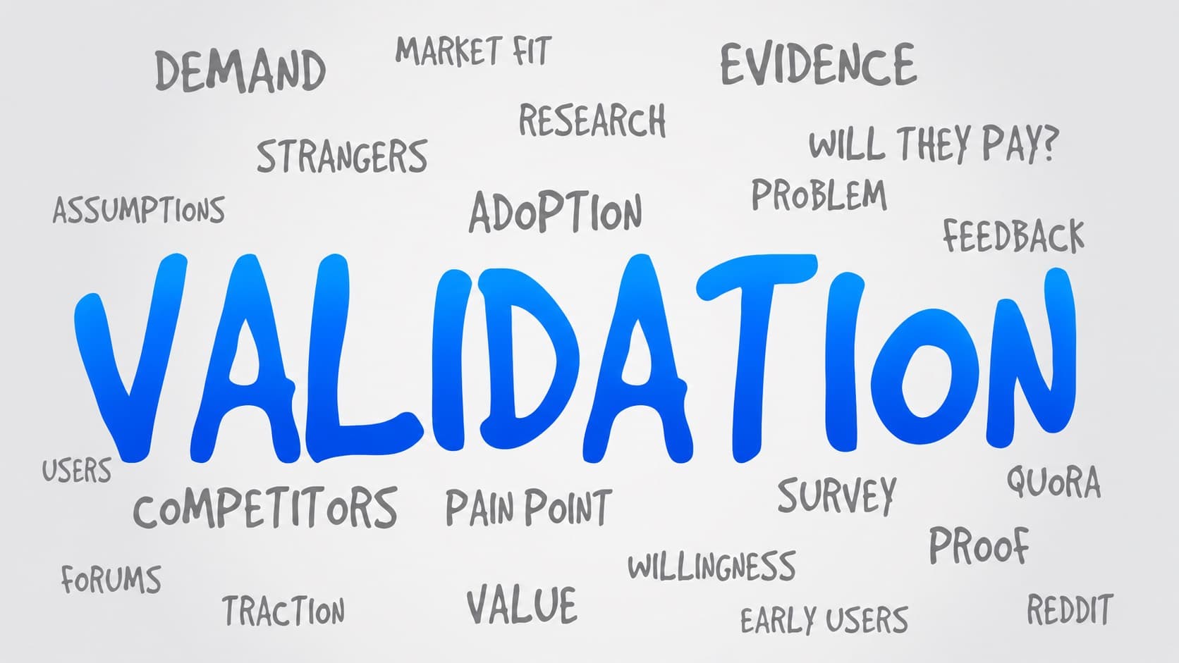 How to Validate Your Idea Before You Pay a Developer